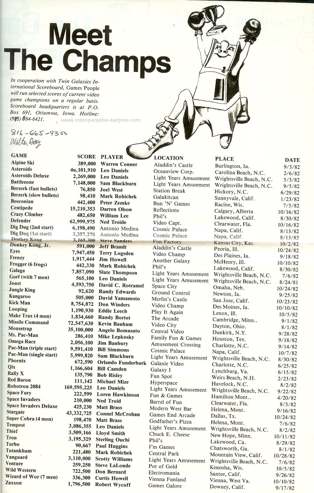 list of 1983 video games